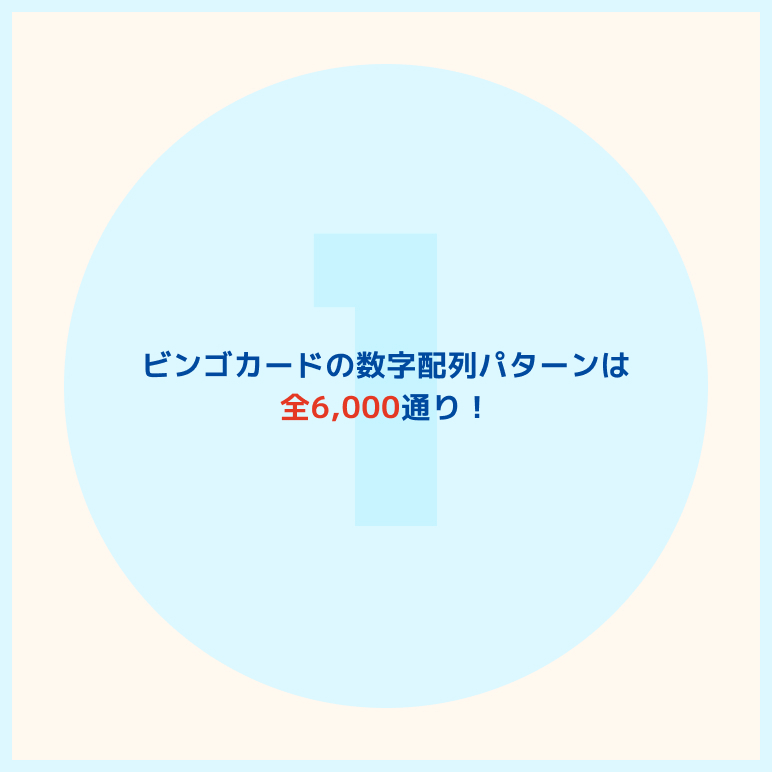 ビンゴカードの数字配列パターンは全6,000通り！