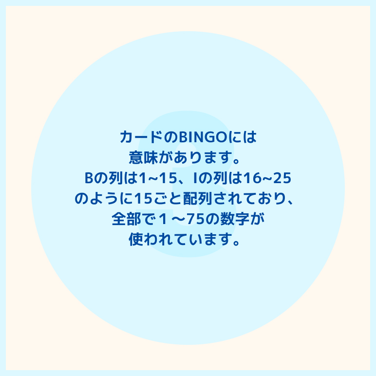 カードのBINGOには意味があります。Bの列は1~15、Iの列は16~25のように15ごと配列されており、全部で１～75の数字が使われています。