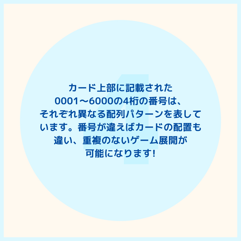 カード上部に記載された0001〜6000の4桁の番号は、それぞれ異なる配列パターンを表しています。番号が違えばカードの配置も違い、重複のないゲーム展開が可能になります!