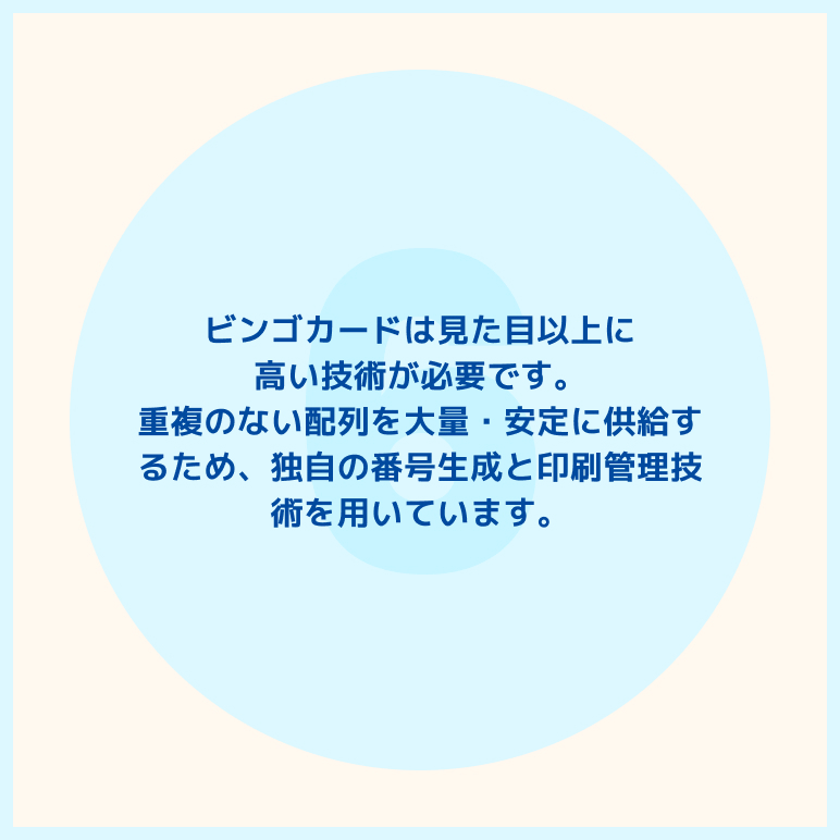 ビンゴカードは見た目以上に高い技術が必要です。重複のない配列を大量・安定に供給するため、独自の番号生成と印刷管理技術を用いています。