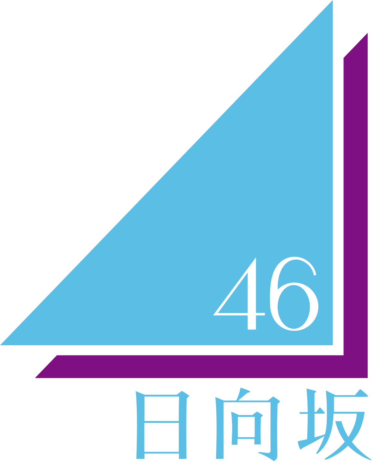 デフォルト画像